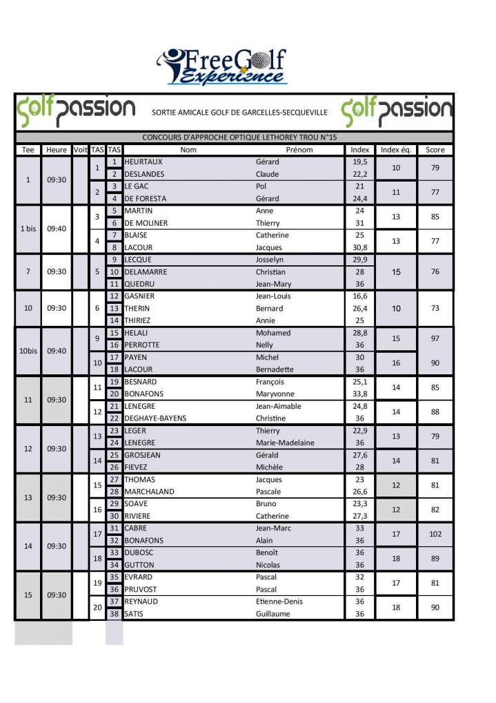résultats page 001(10)