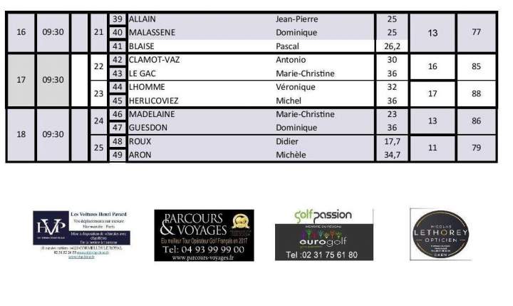 résultats page 002(4)